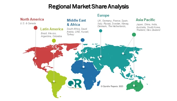 Aquatic Feed Market 2026–2035 report cover showing industry growth trends, segmentation analysis, and global forecast insights